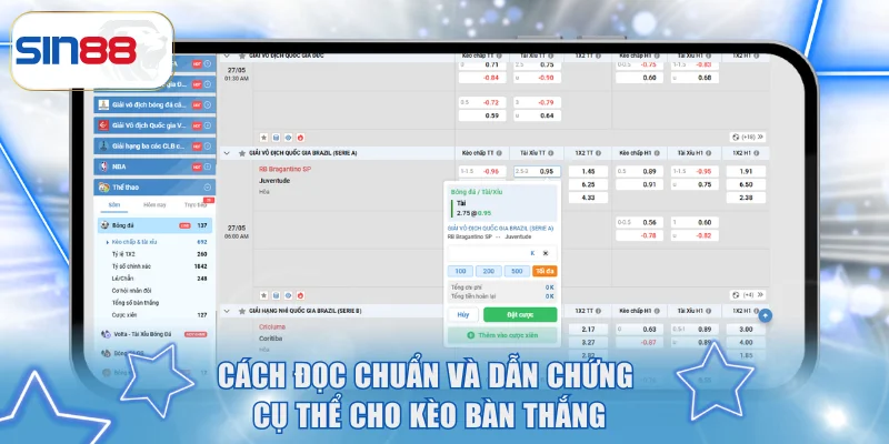 Cách đọc chuẩn và dẫn chứng cụ thể cho kèo bàn thắng