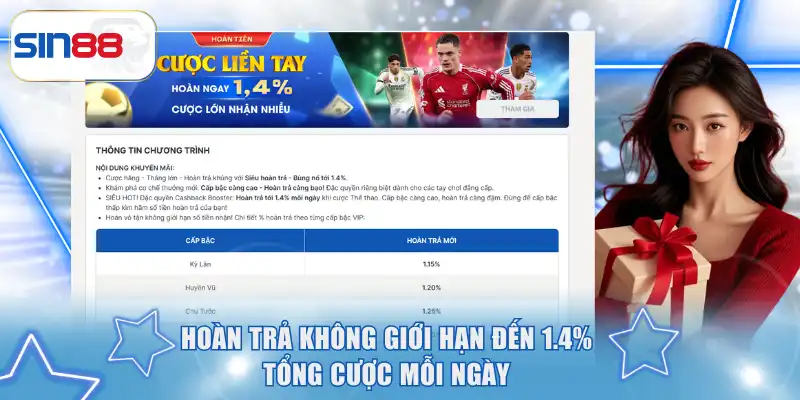 Hoàn trả không giới hạn đến 1.4% tổng cược mỗi ngày