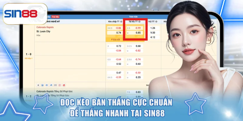 Kèo bàn thắng