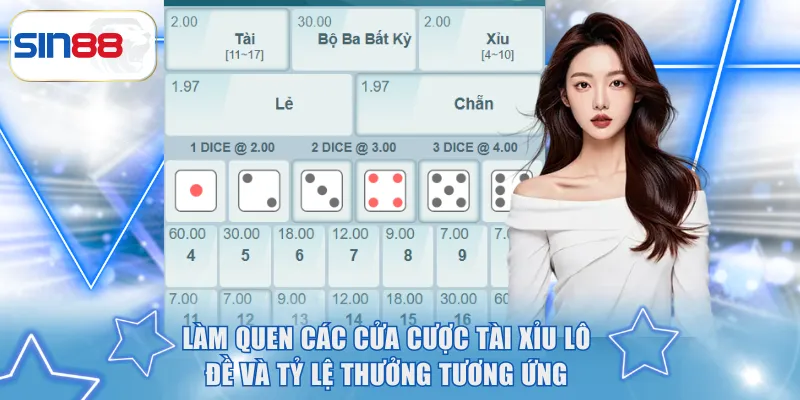 Làm quen các cửa cược Tài Xỉu Lô Đề và tỷ lệ thưởng tương ứng