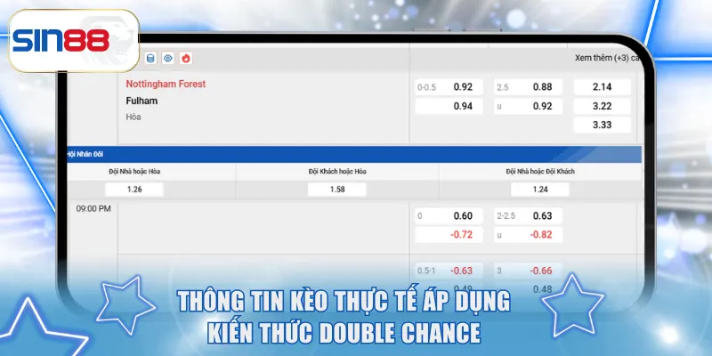 Kèo Cơ Hội Kép - Cơ Hội Nhân Đôi Chiến Thắng Đến Trong Tay 3 Thông tin thực tế áp dụng kiến thức Double Chance